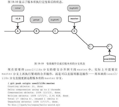 18.6.2　分支user2/i18n变基 - 图9
