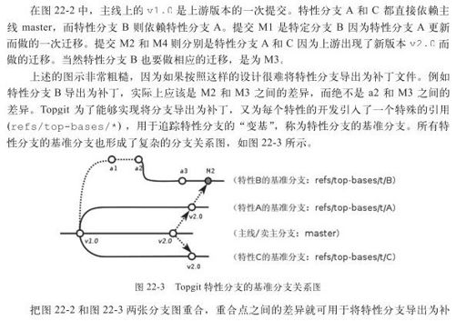 22.2　Topgit原理 - 图2