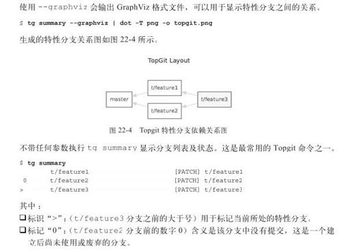 22.4　Topgit的使用 - 图2