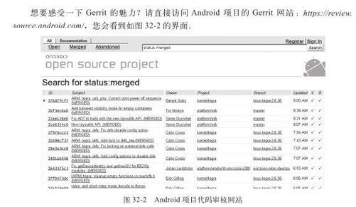 第32章　Gerrit代码审核服务器 - 图2