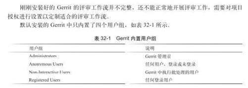 32.9　定义评审工作流 - 图1