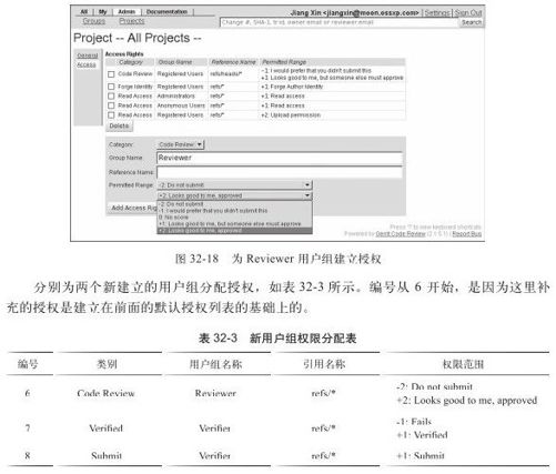 32.9　定义评审工作流 - 图6