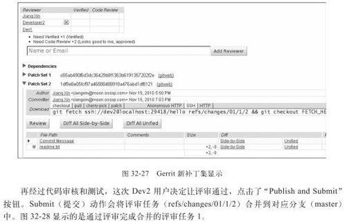 32.10.6　新修订集通过评审 - 图2