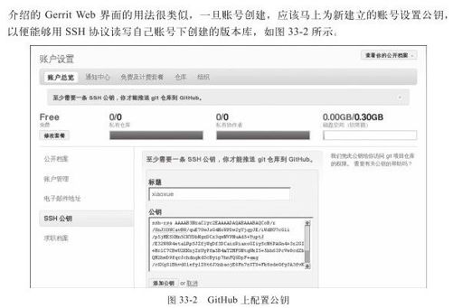 第33章　Git版本库托管 - 图3