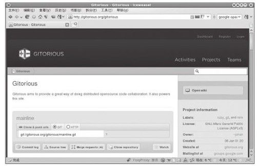 33.2　Gitorious - 图2