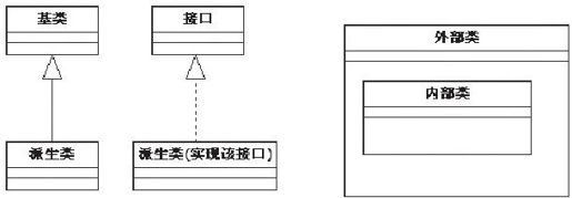 前言 - 图1