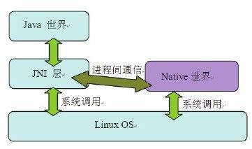 第1章　阅读前的准备工作 - 图2