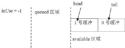 8.6　拓展思考 - 图2