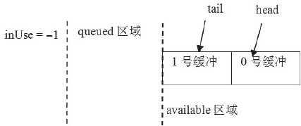 8.6　拓展思考 - 图6