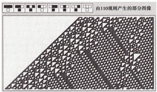 DNA序列、记忆、通信、因特网和小型化 - 图13