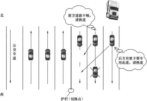 第5章Chapter 5TD-SCDMA，中国造 - 图33