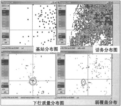 第10章Chapter 10初识网规网优 - 图13