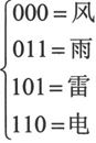 第1章Chapter 1点对点的无线通信——从贝尔到莫尔斯 - 图54