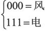 第1章Chapter 1点对点的无线通信——从贝尔到莫尔斯 - 图55