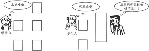 第4章Chapter 4小笨设计的WCDMA网络——在云端的物流公司 - 图11