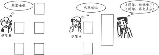 第4章Chapter 4小笨设计的WCDMA网络——在云端的物流公司 - 图12