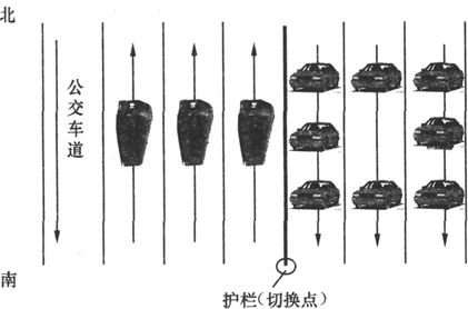 第5章Chapter 5TD-SCDMA，中国造 - 图30