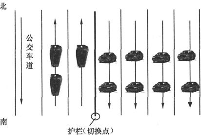 第5章Chapter 5TD-SCDMA，中国造 - 图31