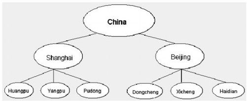 figure_0170_0181