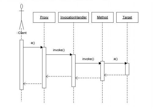 figure_0138_0137