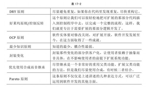 figure_0282_0293