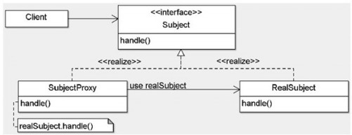 figure_0128_0120