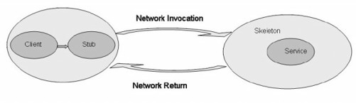 figure_0129_0121