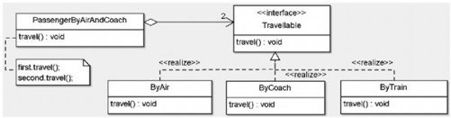 figure_0183_0190