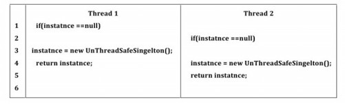 figure_0050_0028