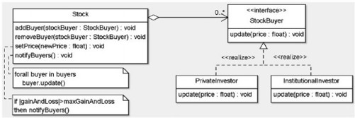 figure_0209_0216