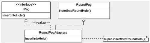 figure_0151_0155