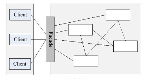 figure_0158_0164