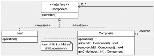 figure_0166_0172