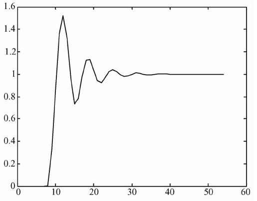 071-1