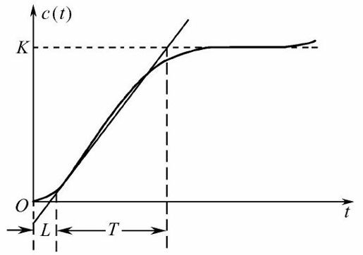 P_213-3