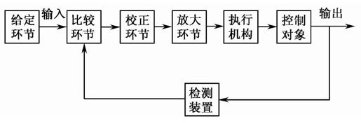013-3