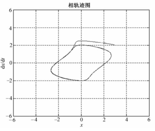P_320-1
