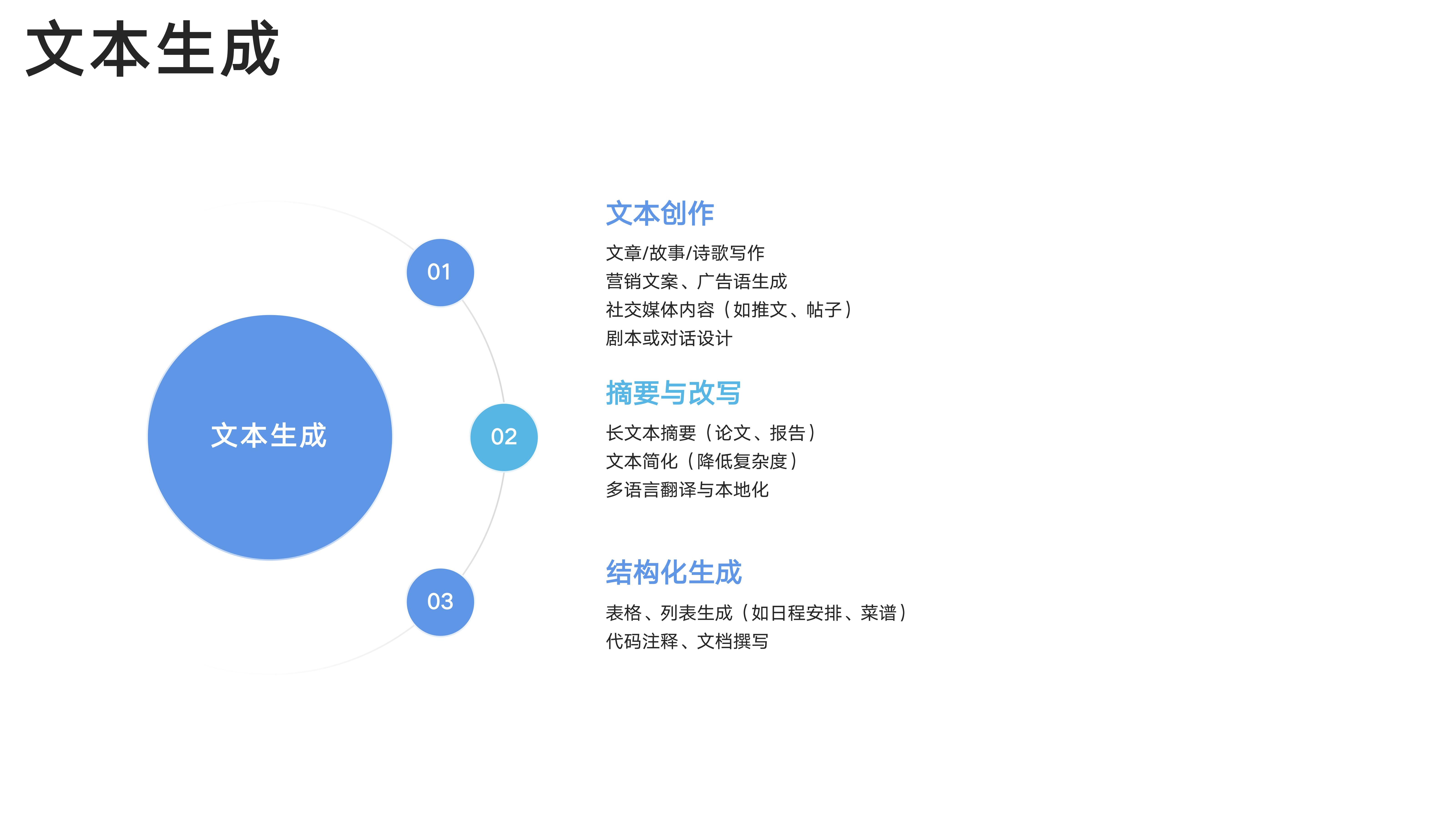 (Yi Ya Suo )DeepSeekCong Ru Men - Wei Zhi_04.jpg