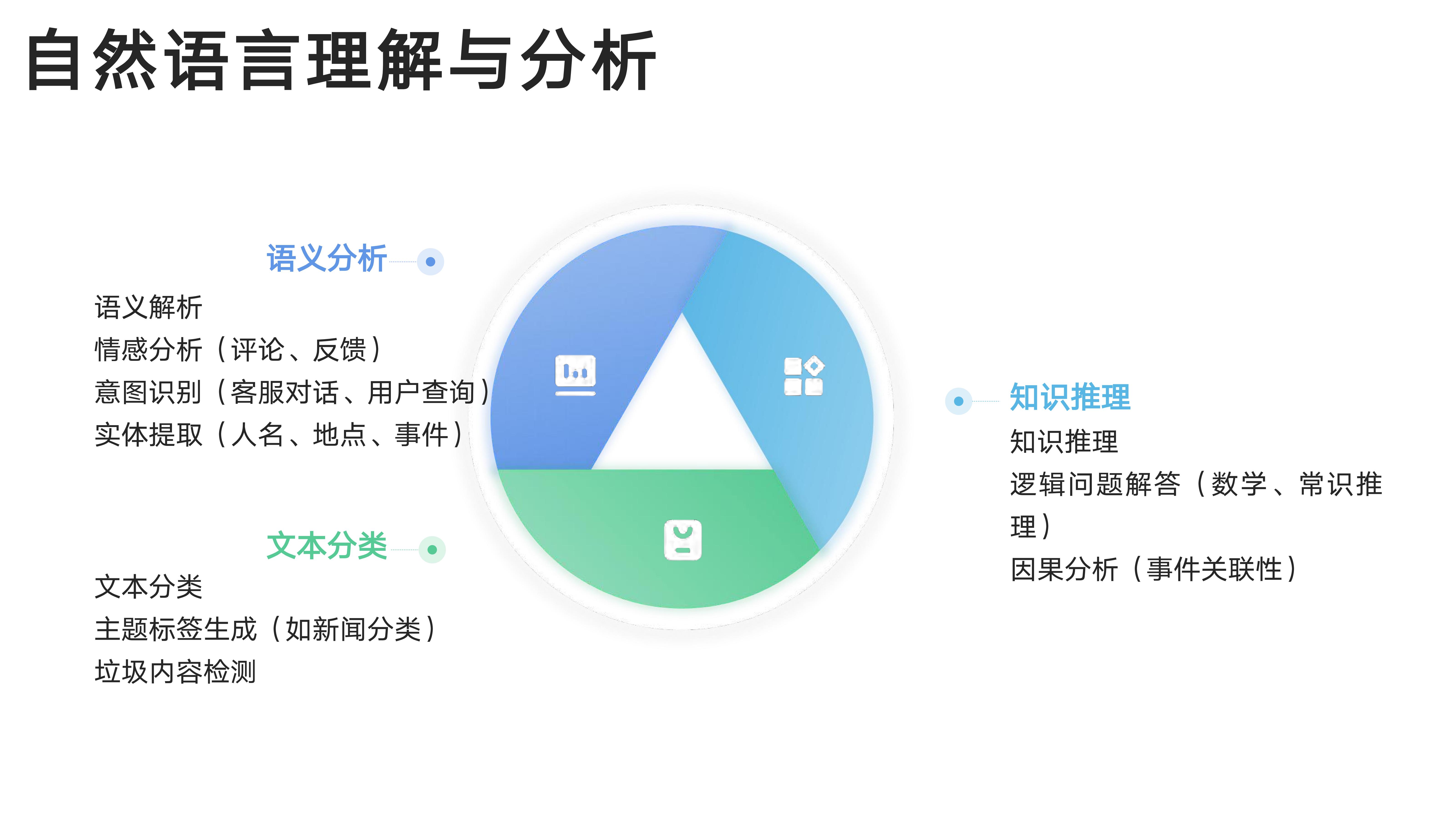 (Yi Ya Suo )DeepSeekCong Ru Men - Wei Zhi_05.jpg