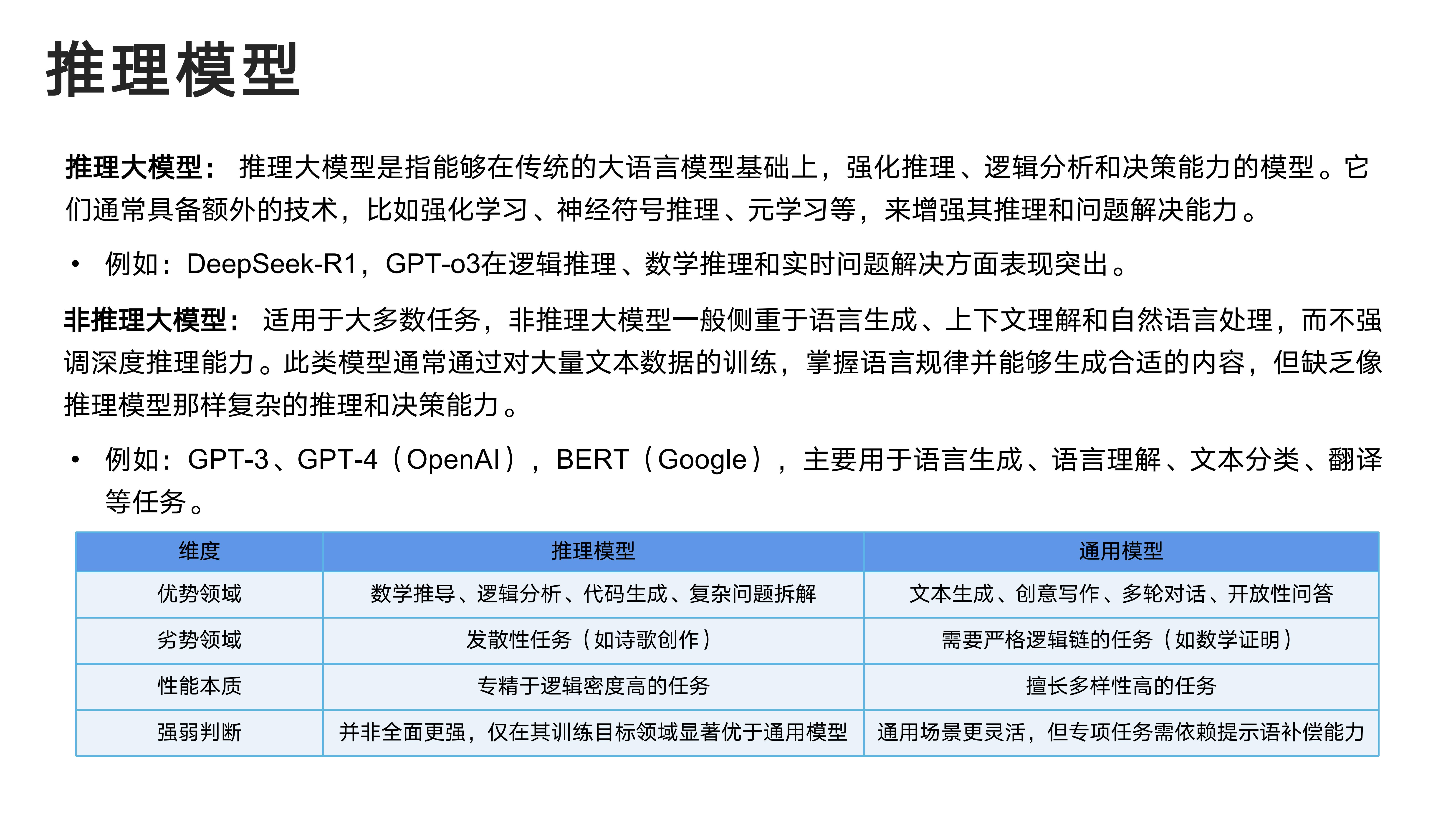 推理模型