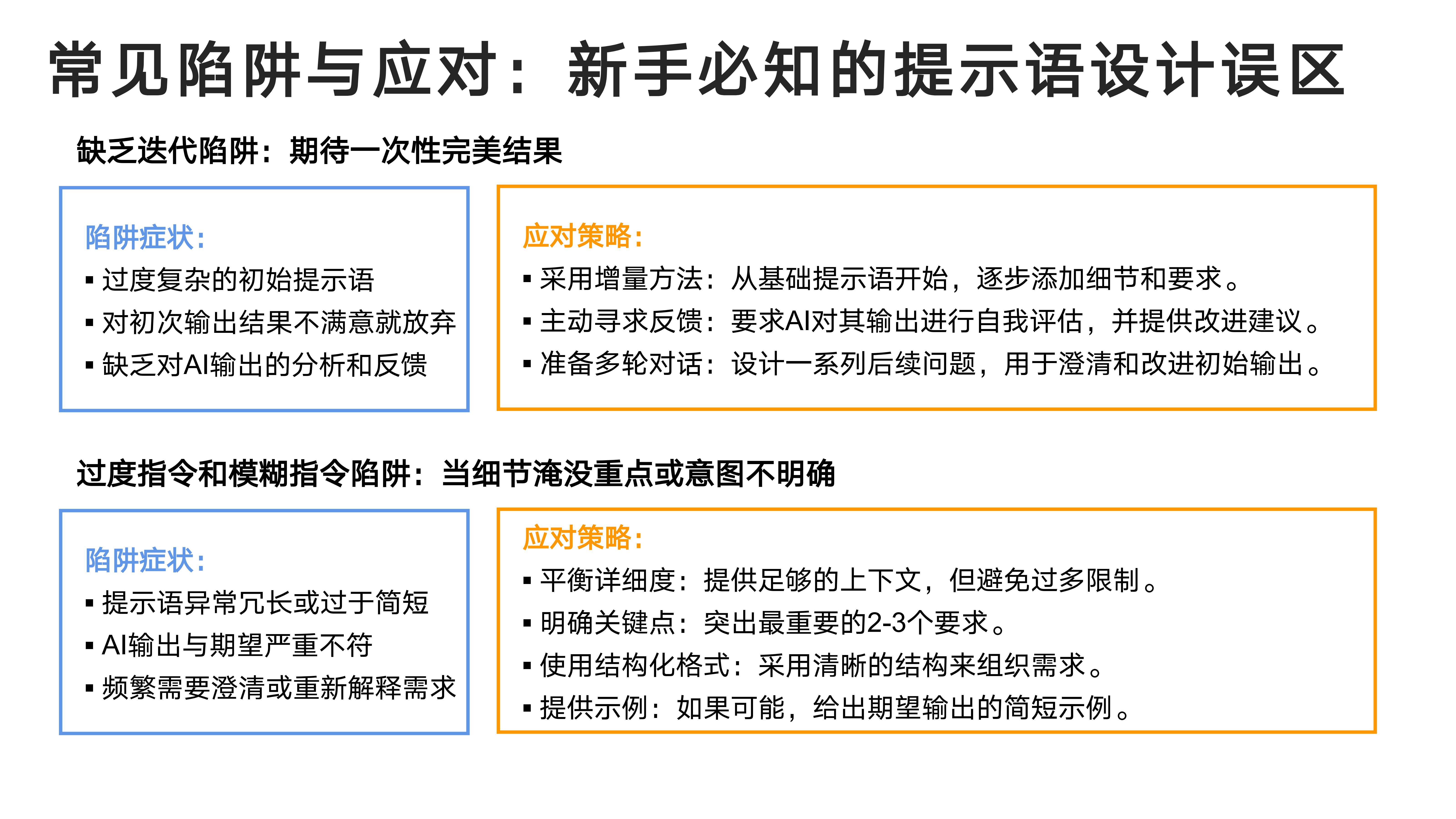 常见陷阱与应对：新手必知的提示语设计误区