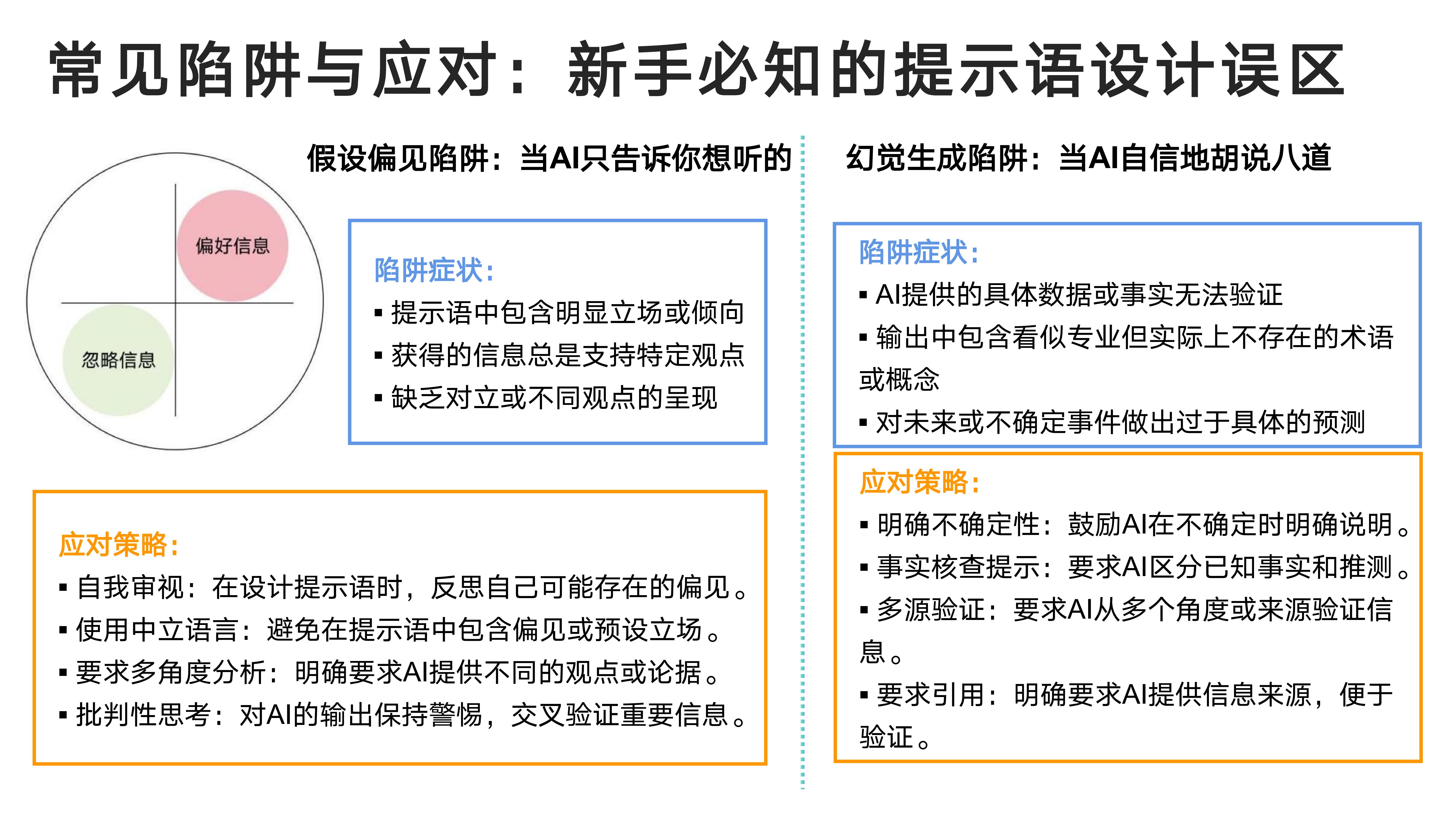 常见陷阱与应对：新手必知的提示语设计误区