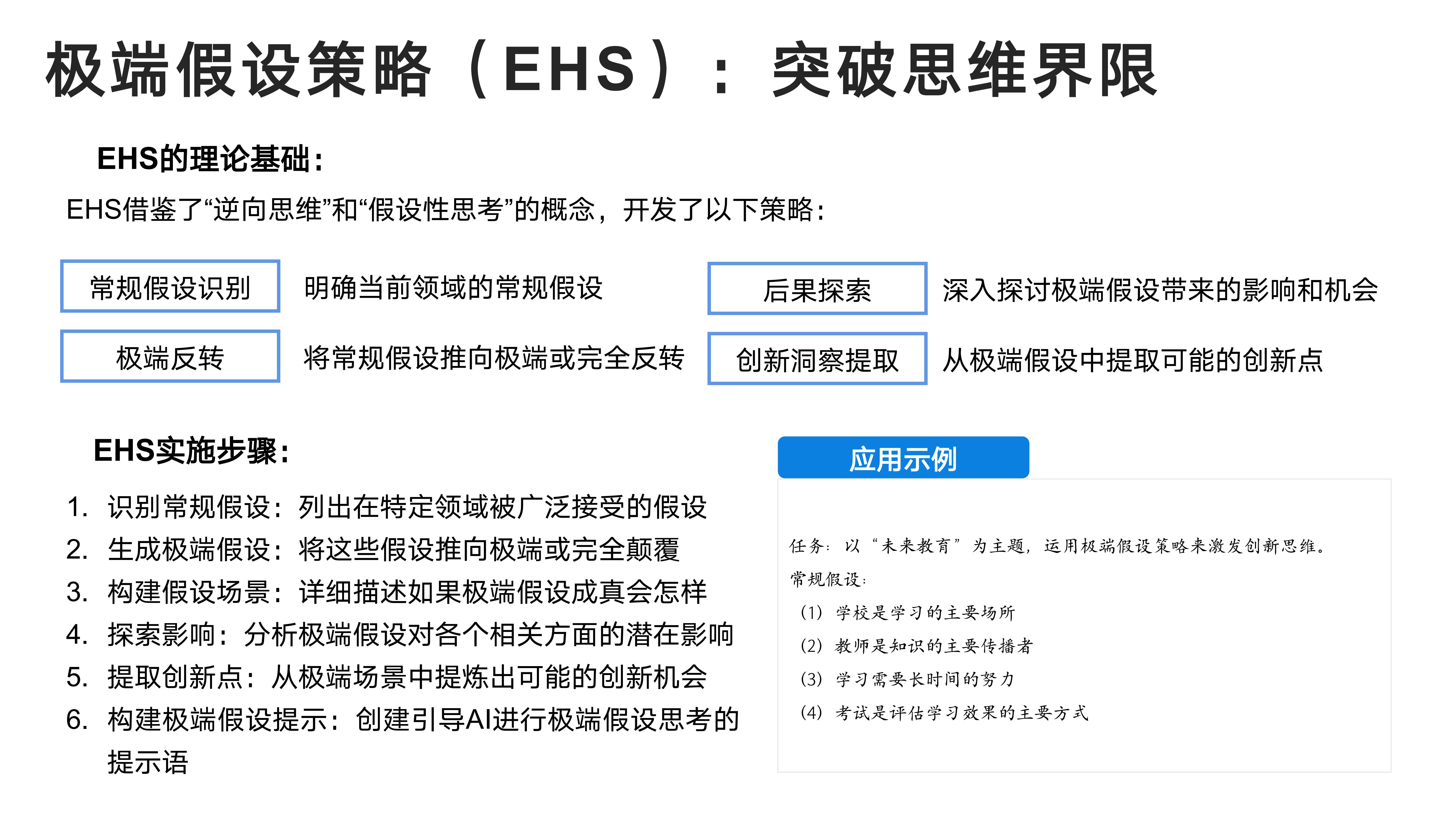 极端假设策略（EHS）：突破思维界限
