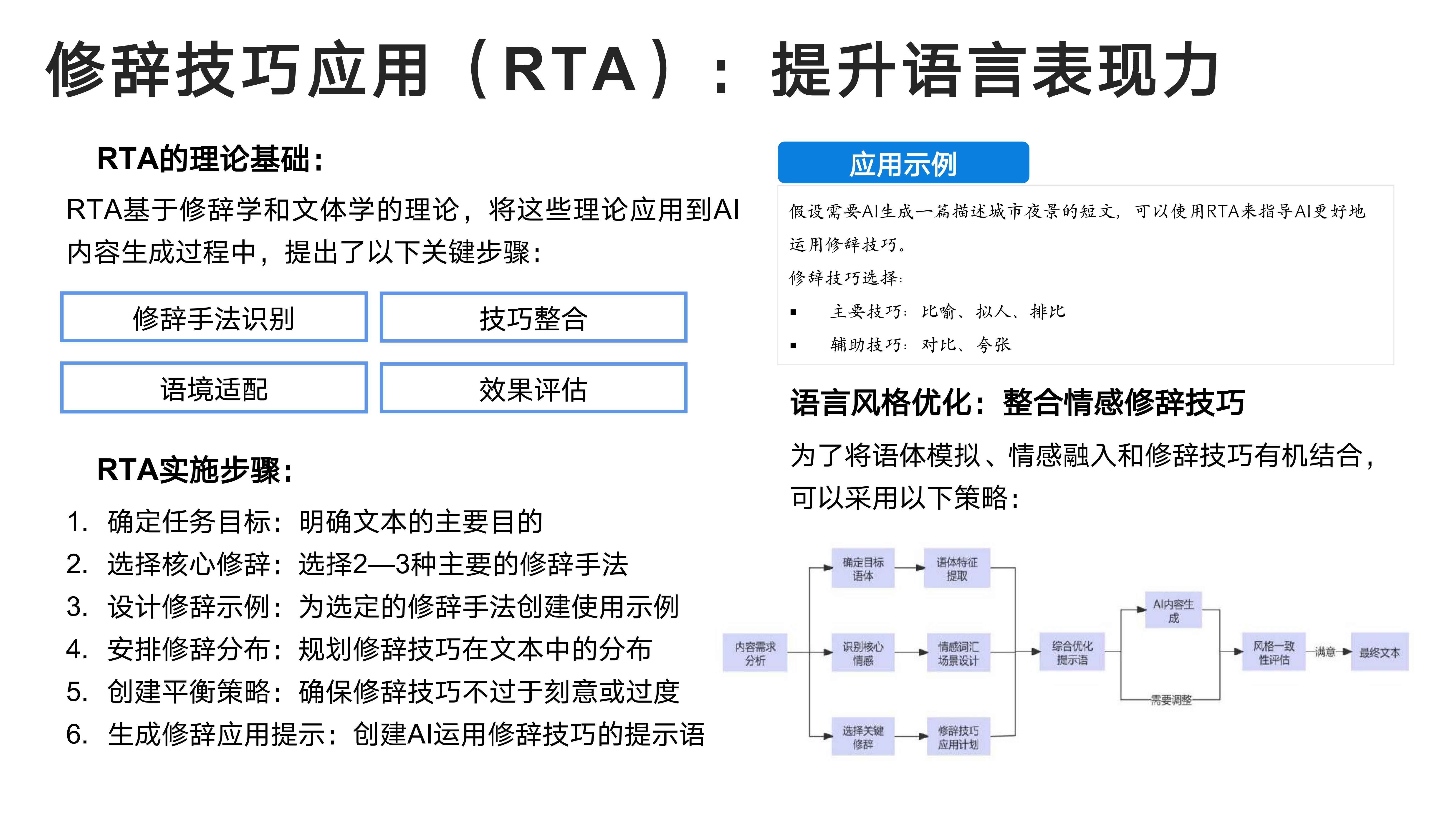 修辞技巧应用（RTA）：提升语言表现力