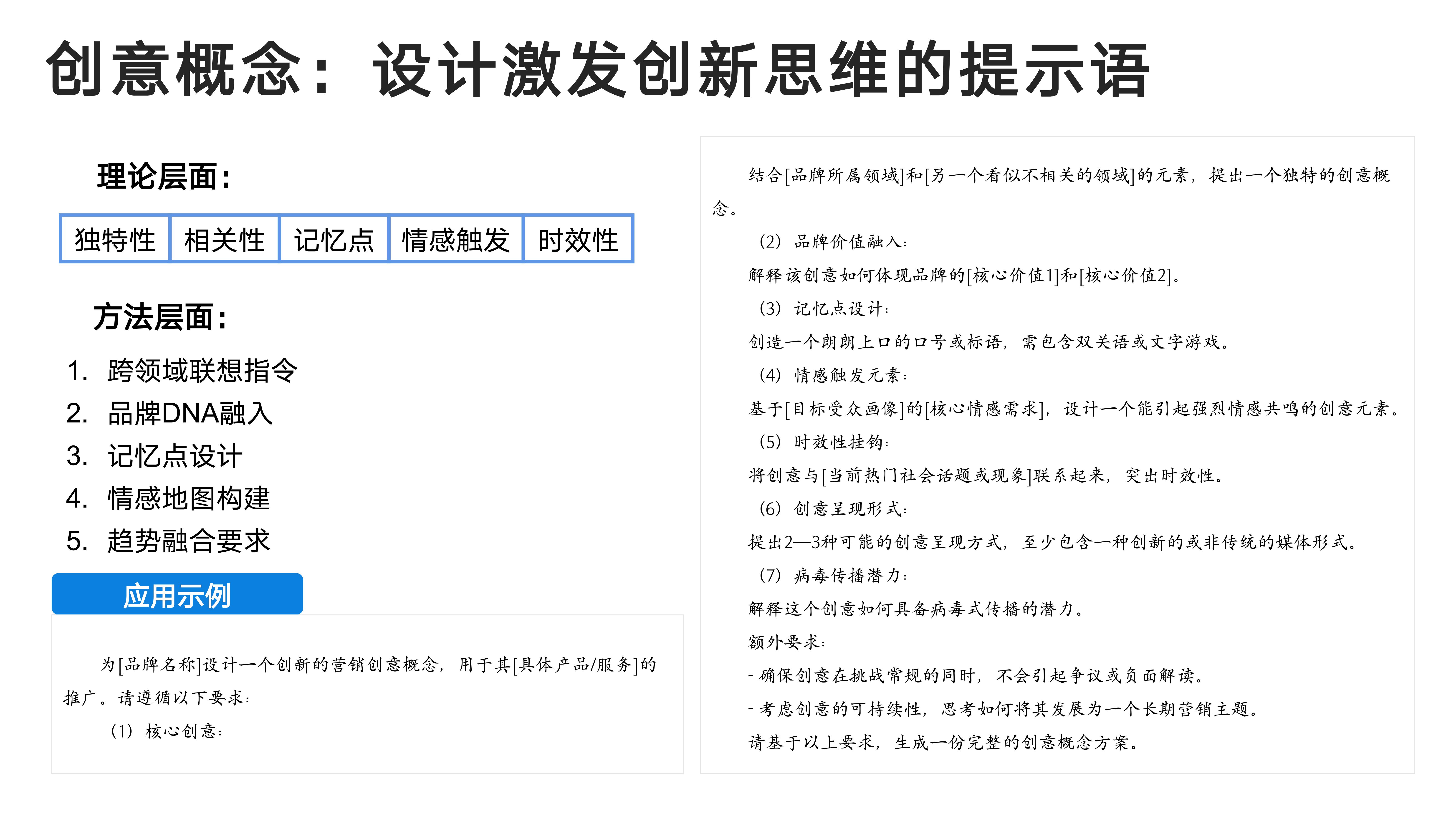 创意概念：设计激发创新思维的提示语