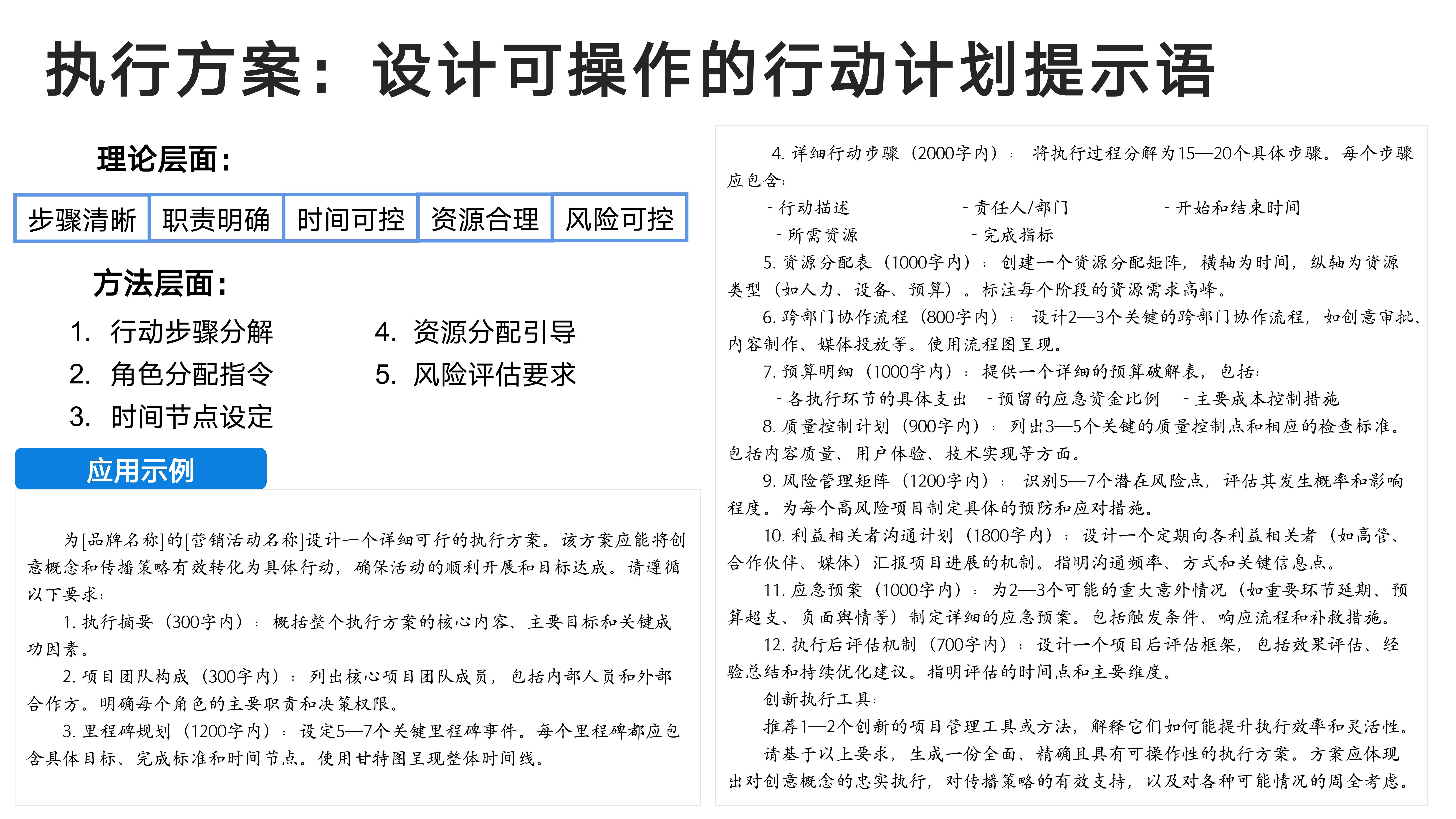 执行方案：设计可操作的行动计划提示语
