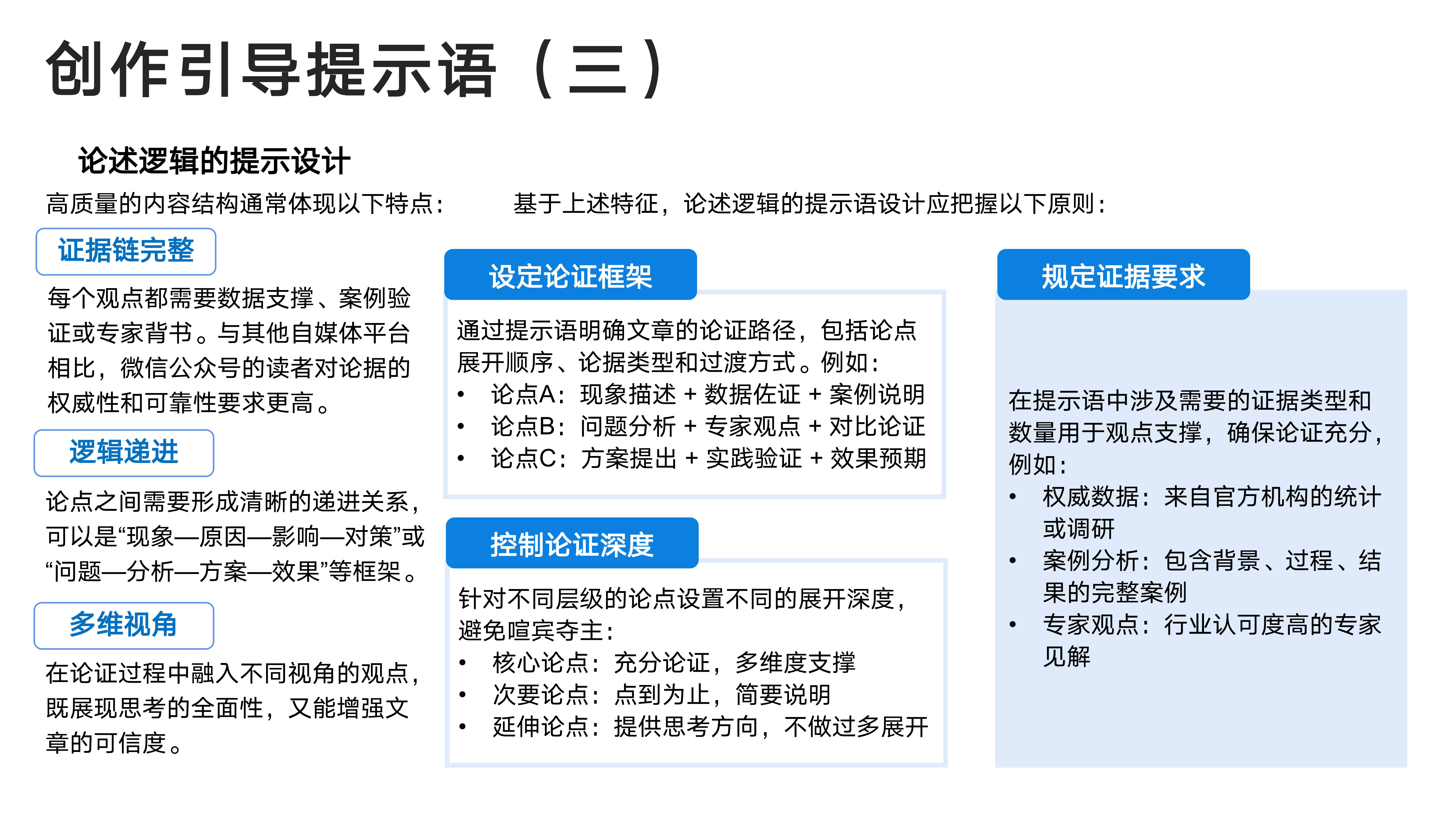 创作引导提示语（三）