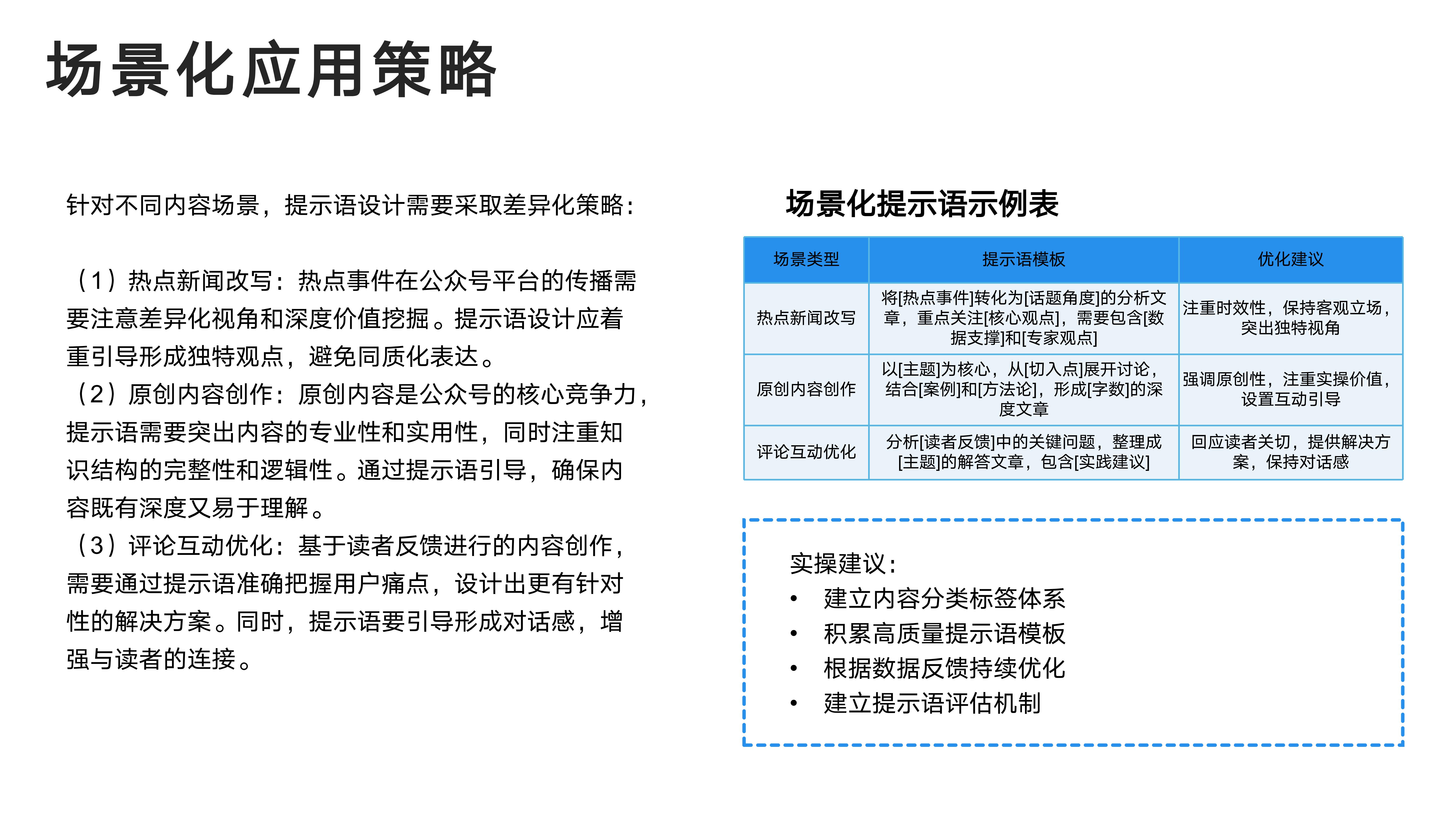 场景化应用策略