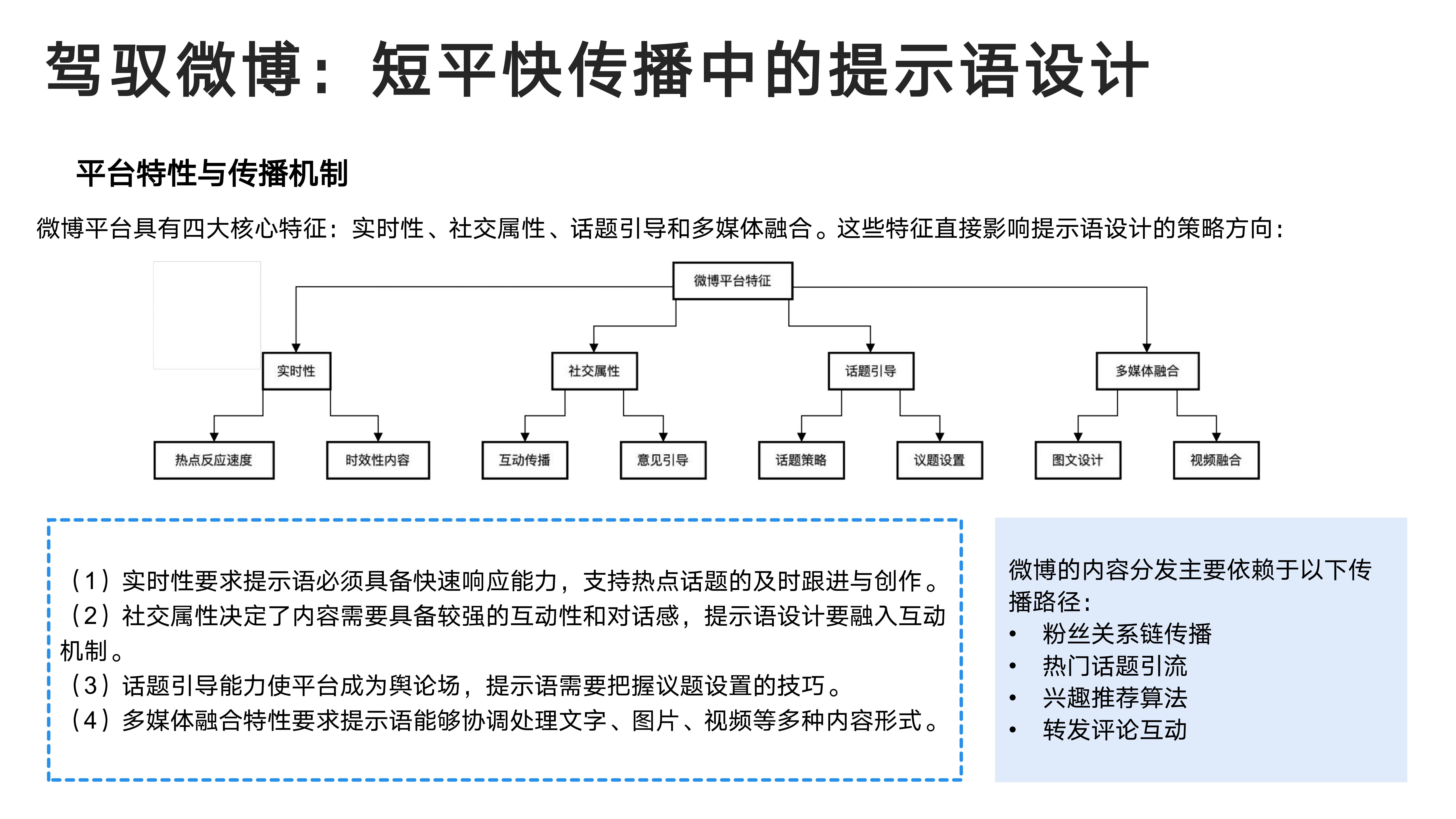 驾驭微博：短平快传播中的提示语设计