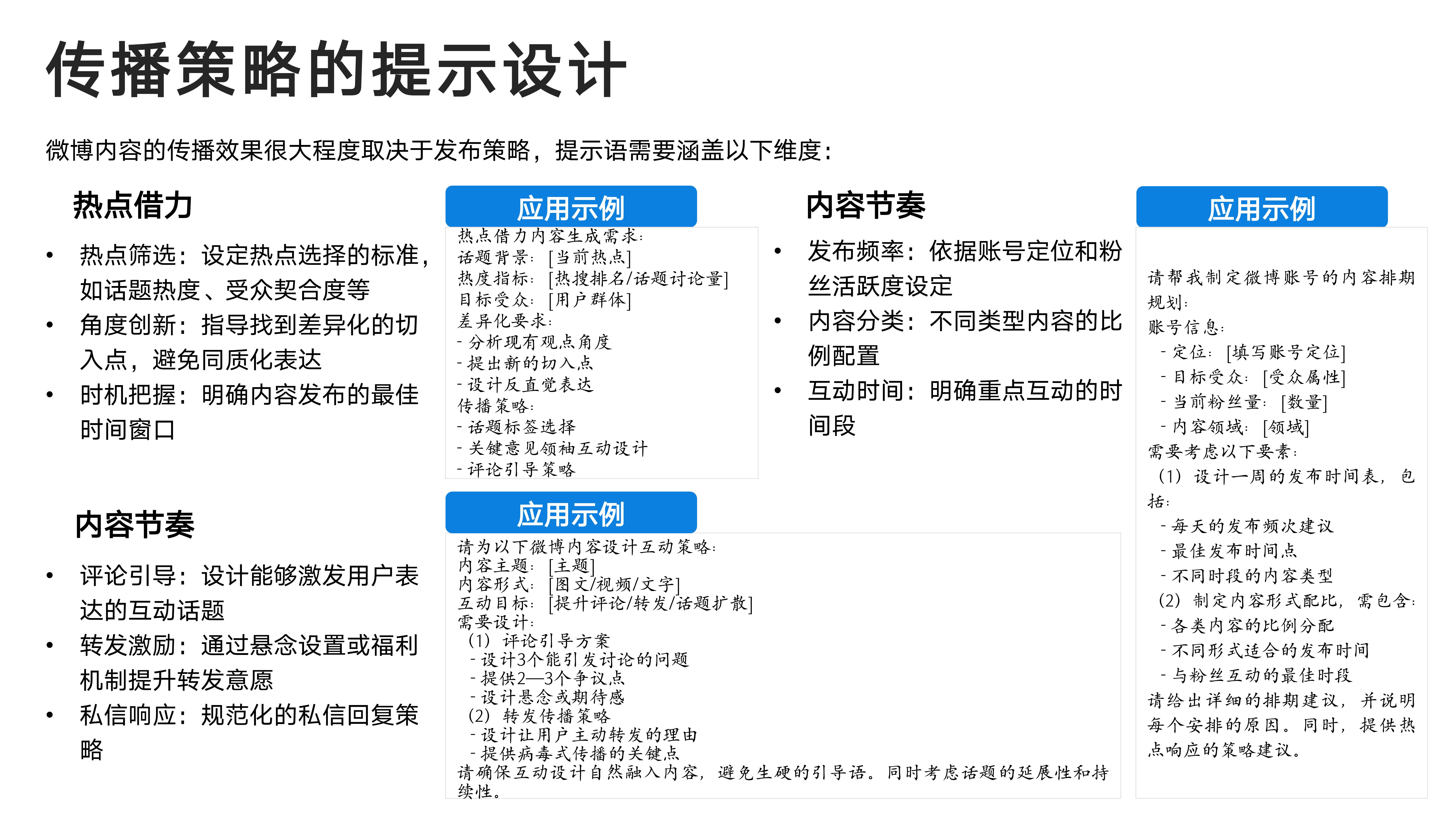 传播策略的提示设计